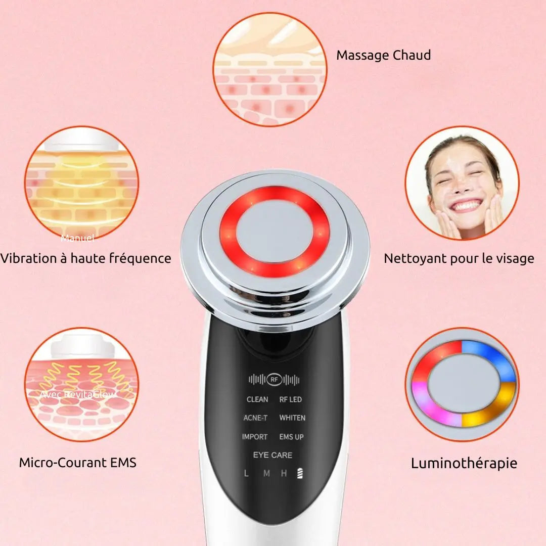 RevitaGlow ™ - Massage Facial 7 en 1 Les Visionnaires